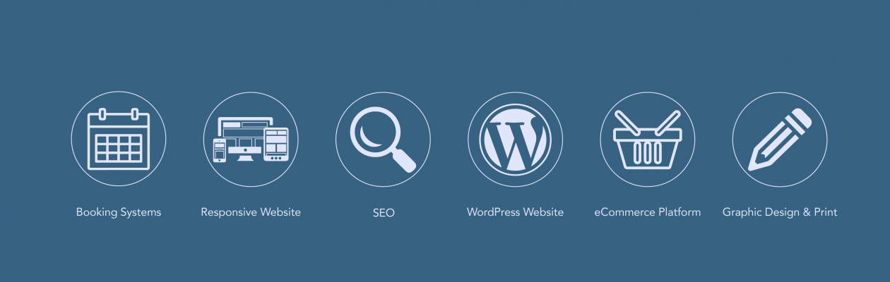 wordpress-development-2544896 Wordpress